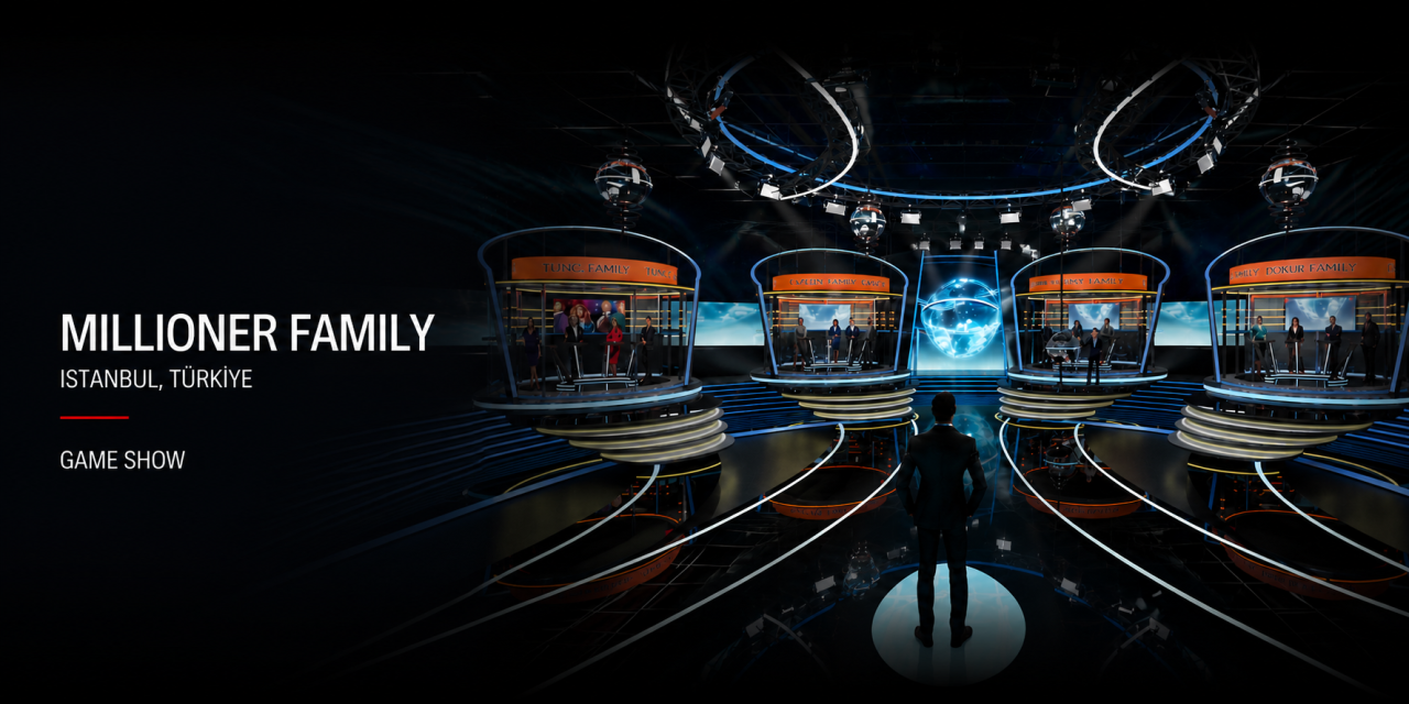Millioner Family